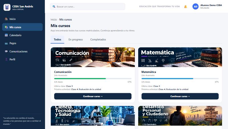 Mis cursos: Comunicación, Matemática, CTS y DPC con barra de progreso